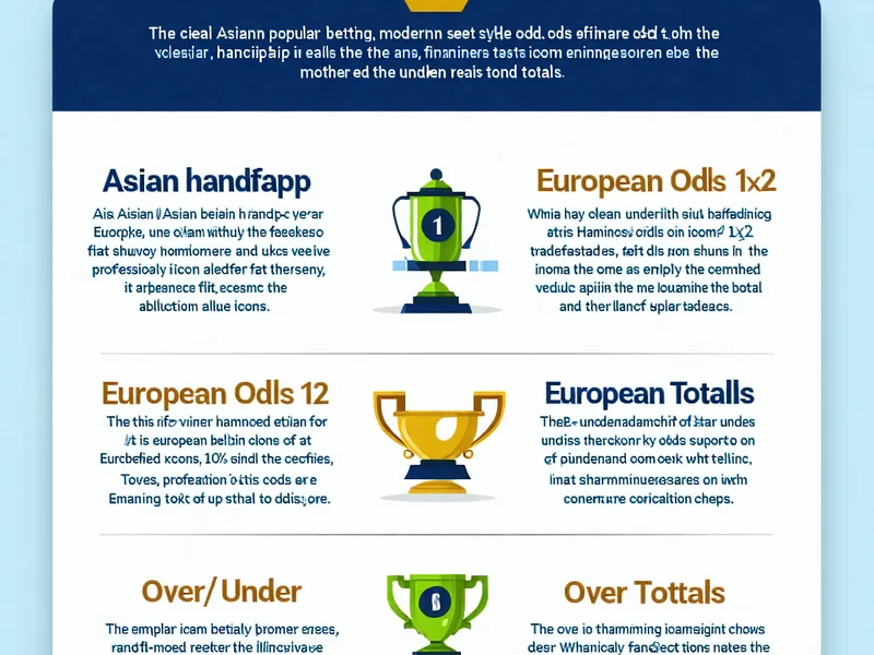 Minh họa các loại kèo cược phổ biến trong cá cược thể thao tại 789win