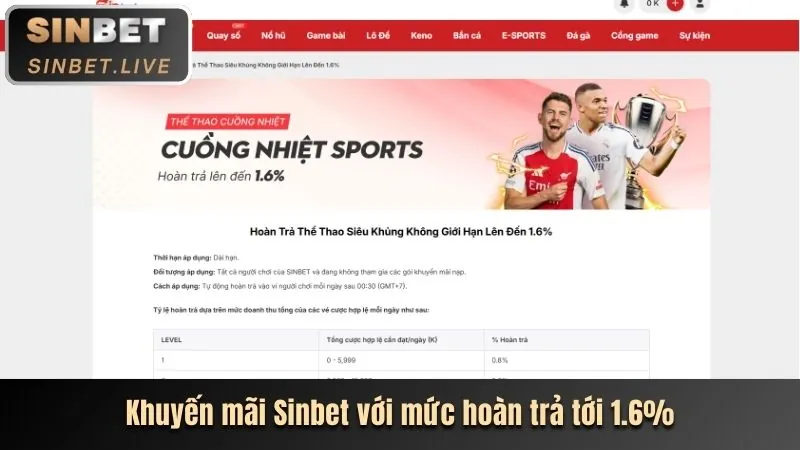 Hình ảnh các ưu đãi đa dạng khác tại 789win